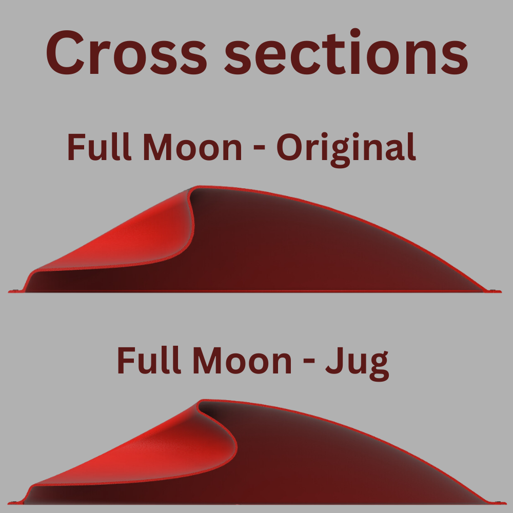 Full Moon